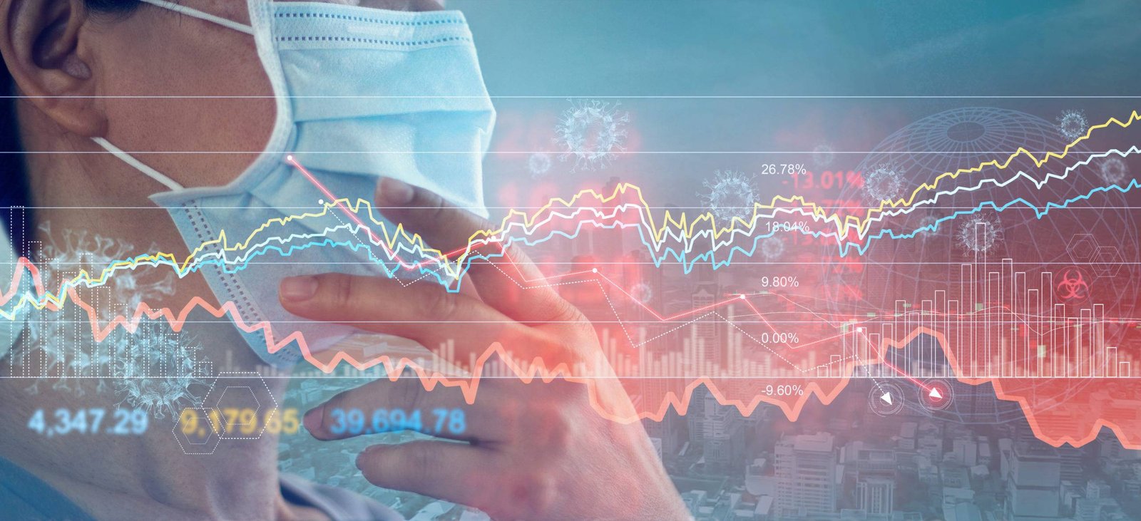 Compliance Update – May 2020
