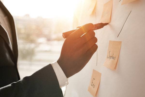 Businessman Whiteboarding Business Plan