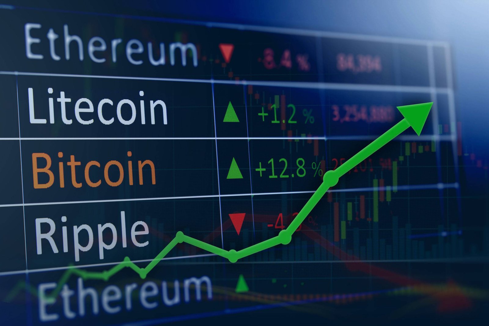 How Will Cryptocurrency Affect the Financial Industry?